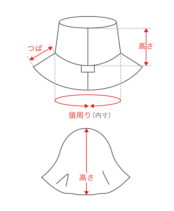 ハット