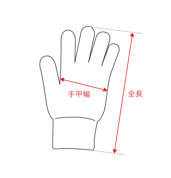 手袋