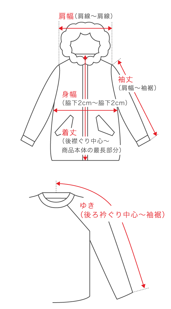モッズコート