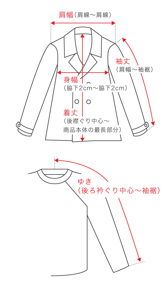 ピーコート